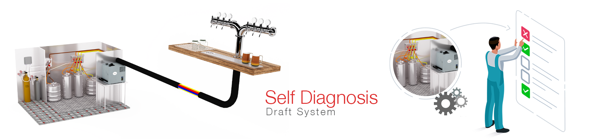 Self Diagnosis draft system