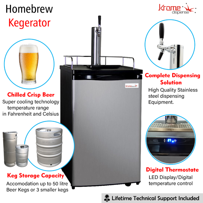 Kegerator (S-Series) - Image 5